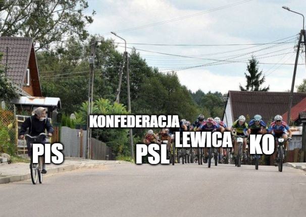 Sondaż dla wPolityce.pl: Lewica z rekordowym wynikiem prawie dogoniła KO