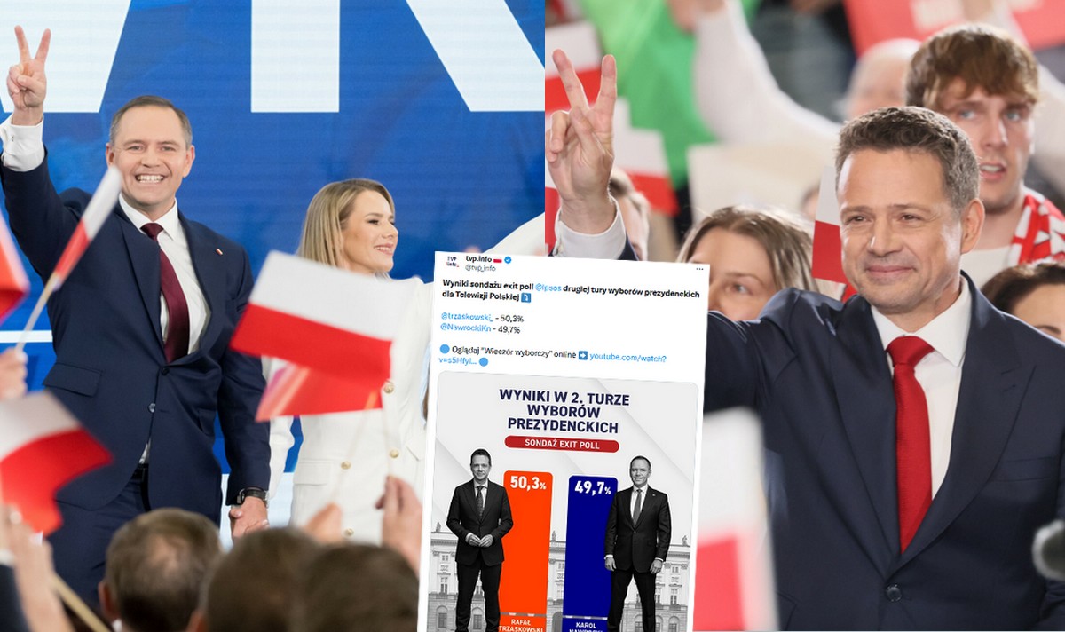 Exit poll: Rafał Trzaskowski z przewagą nad Karolem Nawrockim w II turze wyborów prezydenckich
