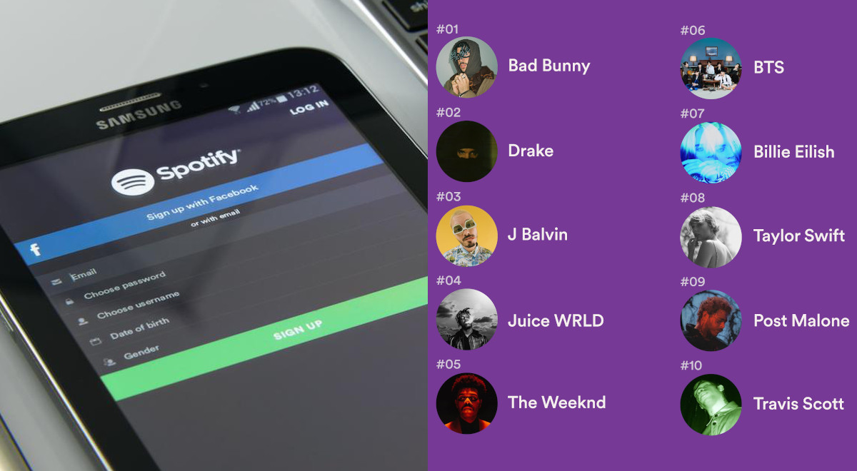 Spotify zrobiło podsumowanko: kto czego słucha, nowe trendy i zmiany zachowań, bo pandemia
