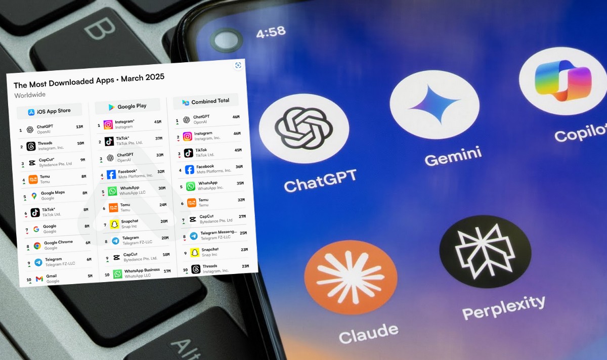ChatGPT pobił rekordy TikToka i Instagrama, jest najczęściej pobieraną apką na świecie