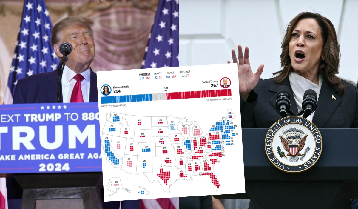 Wybory w USA: wszystko wskazuje na zwycięstwo Trumpa, Republikanie wygrywają też w Senacie