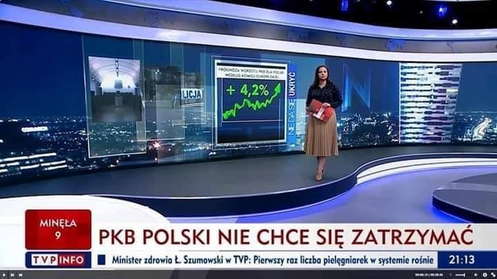 TVP Info: PKB Polski nie chce się zatrzymać:jarek: