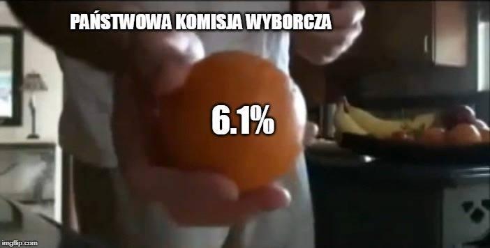 Galeria powyborczych memów, żeby złapać oddech