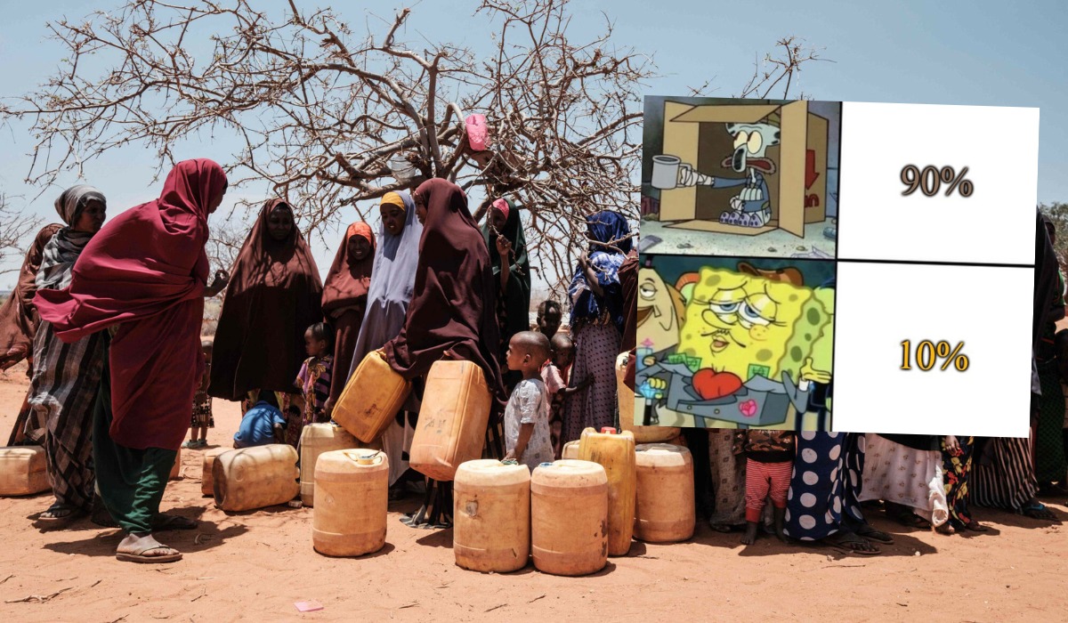 Czołowi ekonomiści: od II wojny światowej nierówności nie rosły tak ostro