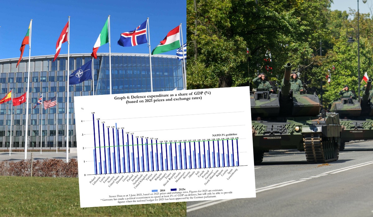 Raport NATO: 31 z 32 państw członkowskich osiągnie cele wydatków na zbrojenia