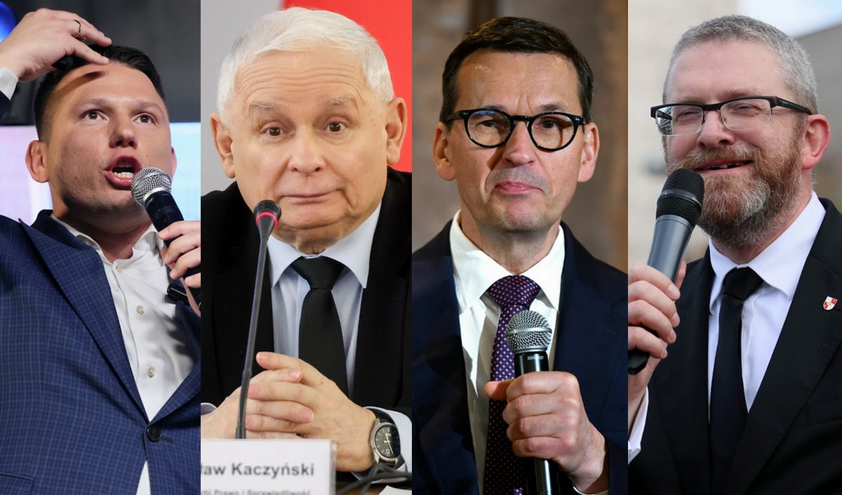 Sondaż: PiS i Konfederacja tracą, Braun rośnie, a Morawiecki balansuje nad progiem