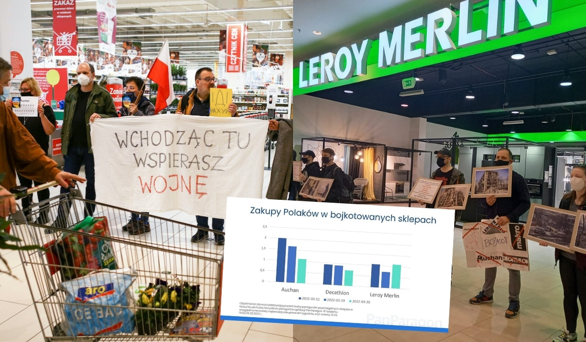Badanie: bojkot konsumencki był skuteczny w przypadku Auchan, mniej w Decathlonie a w Leroy Merlin prawie wcale