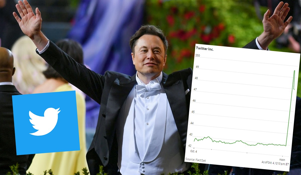 Elon Musk znowu zmienił zdanie i jednak chce kupić Twittera. Akcje zdrożały o 22%