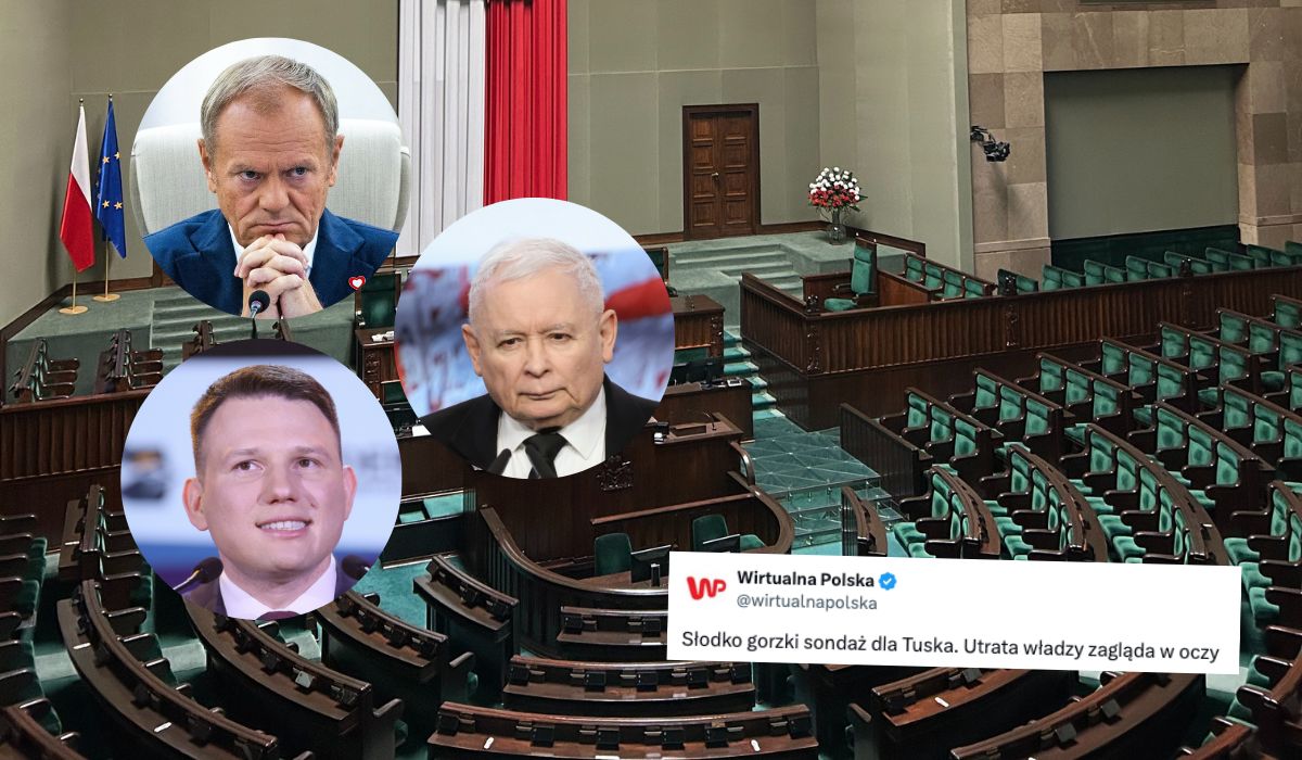 Sondaż: do Sejmu weszłyby tylko trzy największe partie, żadna nie mogłaby swobodnie rządzić