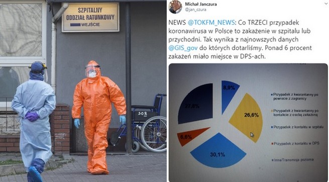 Dane zakażeń wskazują, że powinien być zakaz wejścia do szpitali i przychodni, a nie do lasu