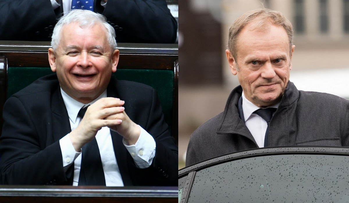 Kolejny sondaż potwierdza mocny spadek KO i coraz mocniejsze wyniki partii prawicy