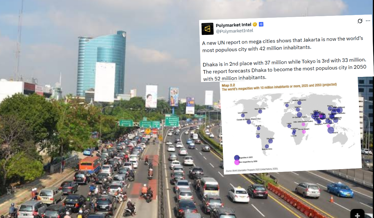 Po zmianie metodologii liczenia uwzględniającej slumsy, największym miastem świata okazała się Dżakarta