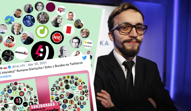 TVP publikuje "śledztwo" na podstawie apki, która tworzy kręgi znajomych na Twitterze