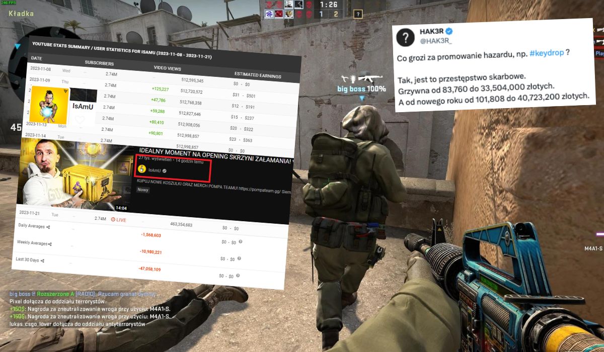Youtuberzy, którzy naganiali dzieci na hazard w CS:GO, w pośpiechu kasują filmy