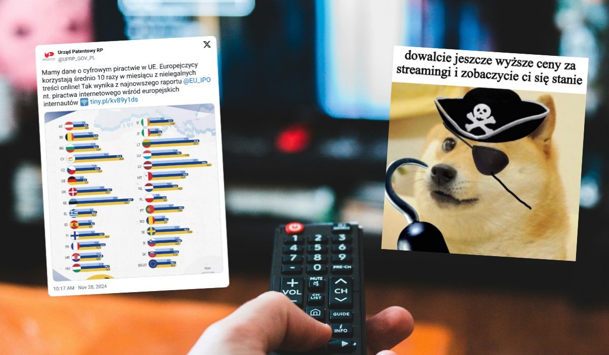 Badanie: Polacy bardzo rzadko piracą w porównaniu do reszty Europy, oglądamy głównie legalny streaming