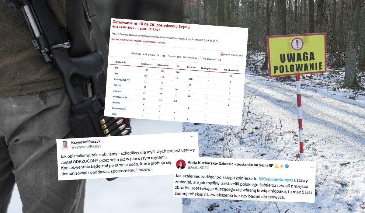 Nie będzie obowiązkowych badań dla myśliwych, PiS, Konfederacja i PSL odrzuciły projekt