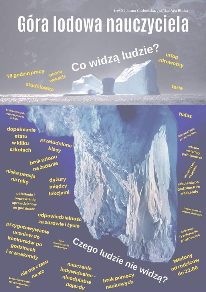 "Góra lodowa nauczyciela"