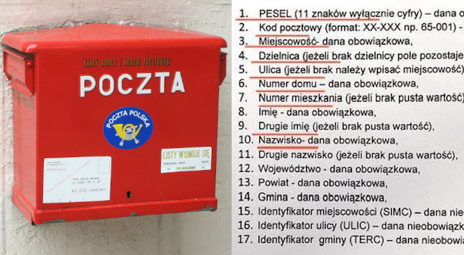 Prowizorka na Poczcie Polskiej, zbiera dane wyborców w plikach z notatnika, bez haseł