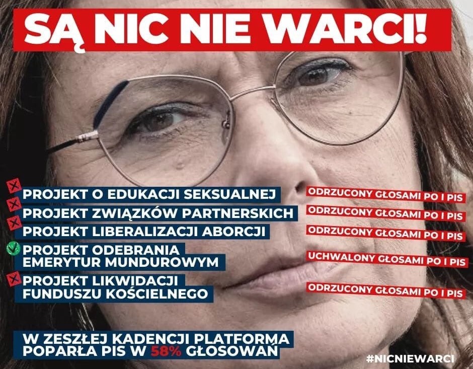 Lewica odpowiada Kidawie-Błońskiej: w zeszłej kadencji PO poparła PiS w 58% głosowań