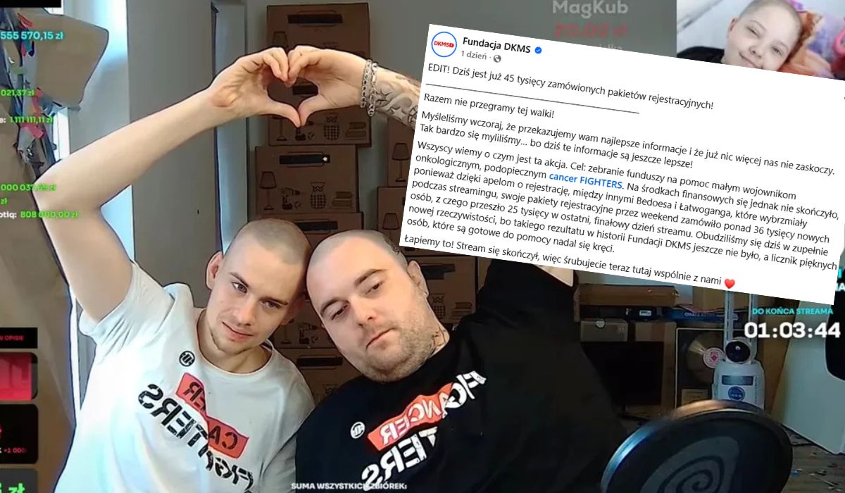 DKMS: pod wpływem streamu Łatwoganga zarejestrowało się 45 000 nowych dawców szpiku