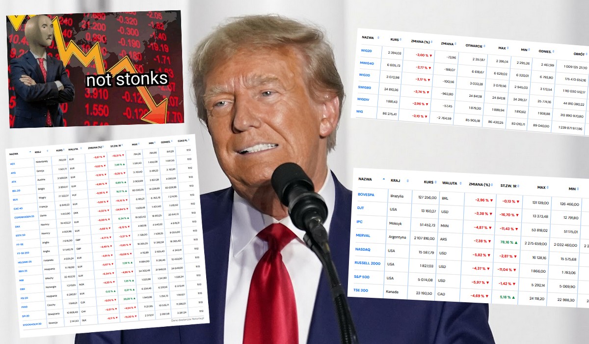 Po wybrykach Trumpa światowa giełda nurkuje kolejny dzień z rzędu