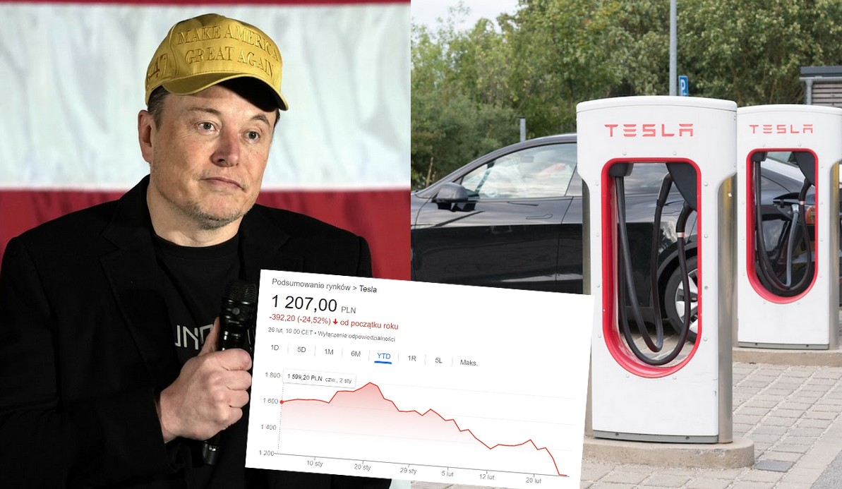 Wycena majątku Muska zmniejszyła się aż o 52 mld dolarów, ale i tak pozostaje najbogatszy na świecie