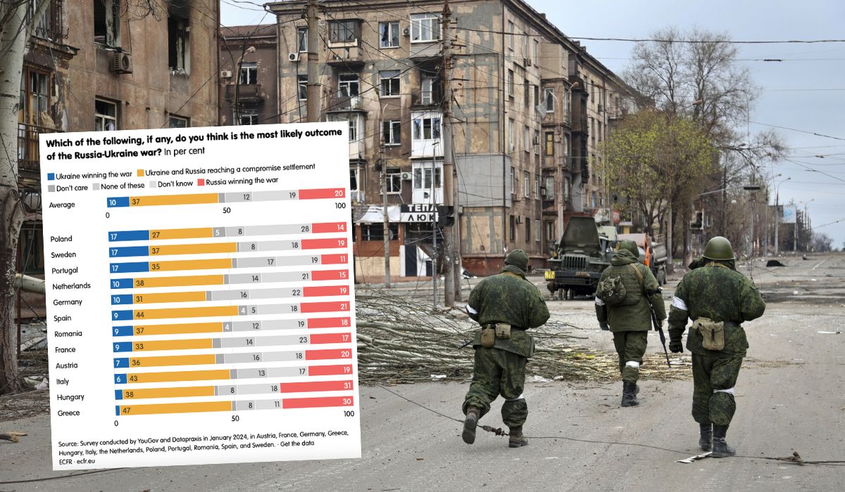 Sondaż: niewielu Europejczyków wierzy w zwycięstwo Ukrainy, Polska wśród największych optymistów