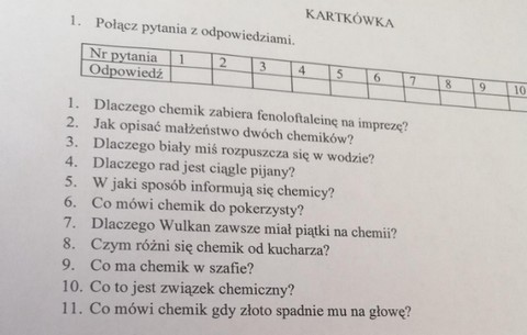 Prawdopodobnie najlepsza kartkówka w Polsce z okazji 1 kwietnia