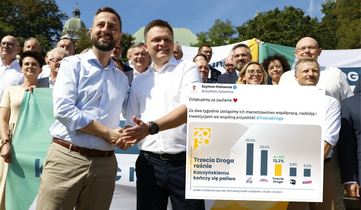 Sondaż: Trzecia Droga rzeczywiście staje się tym, czym się nazywa