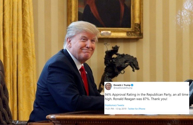 Trump: mam 94% poparcia w Partii Republikańskiej, Reagan miał 87%