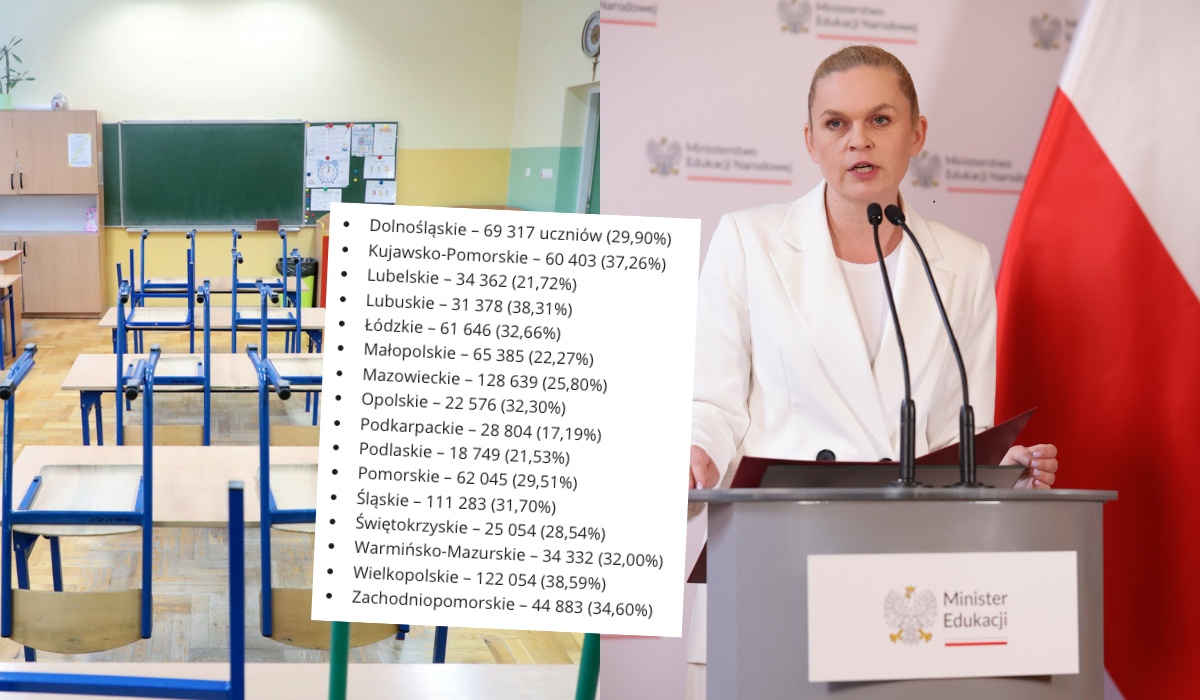 Ministerstwo Edukacji chce, żeby edukacja zdrowotna wkrótce była obowiązkowa