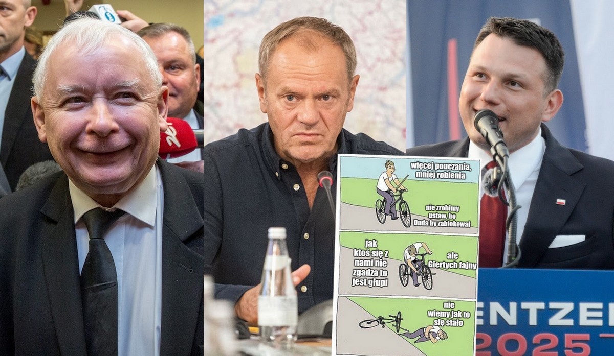 Sondaż: poparcie dla koalicji rządzącej maleje, trendy działają na korzyść PiS i Konfederacji