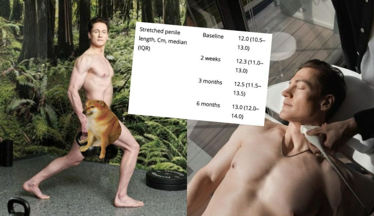 "Najzdrowszy milioner", Bryan Johnson, chwali się wstrzyknięciem botoksu w siusiaka, teraz ma dłuższego