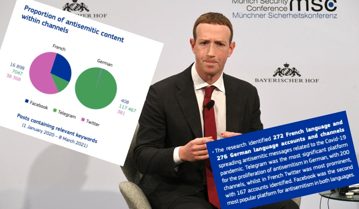 Badanie: podczas pandemii nastąpiło nasilenie antysemickich treści w social mediach