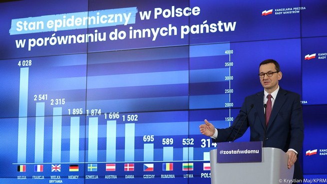 Od 4 maja otwarcie galerii handlowych, 1 osoba na 15 metrów kwadratowych