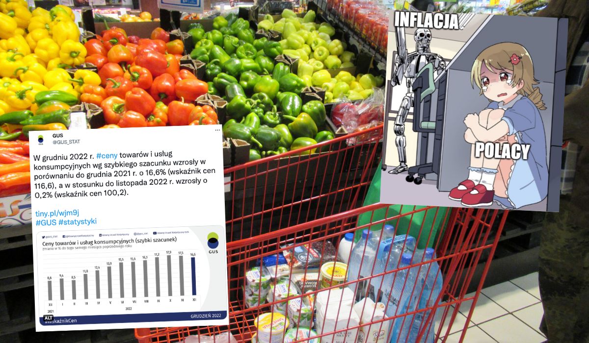 GUS: inflacja spada, potem ma na chwilę podskoczyć a następnie długo w dół
