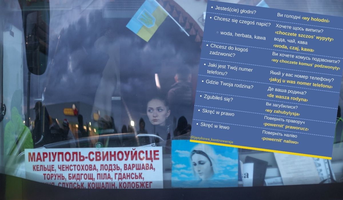 Samouczek do szybkiego ogarnięcia podstaw języka ukraińskiego od Językowych Kontrowersji ma już 15 000 udostępnień