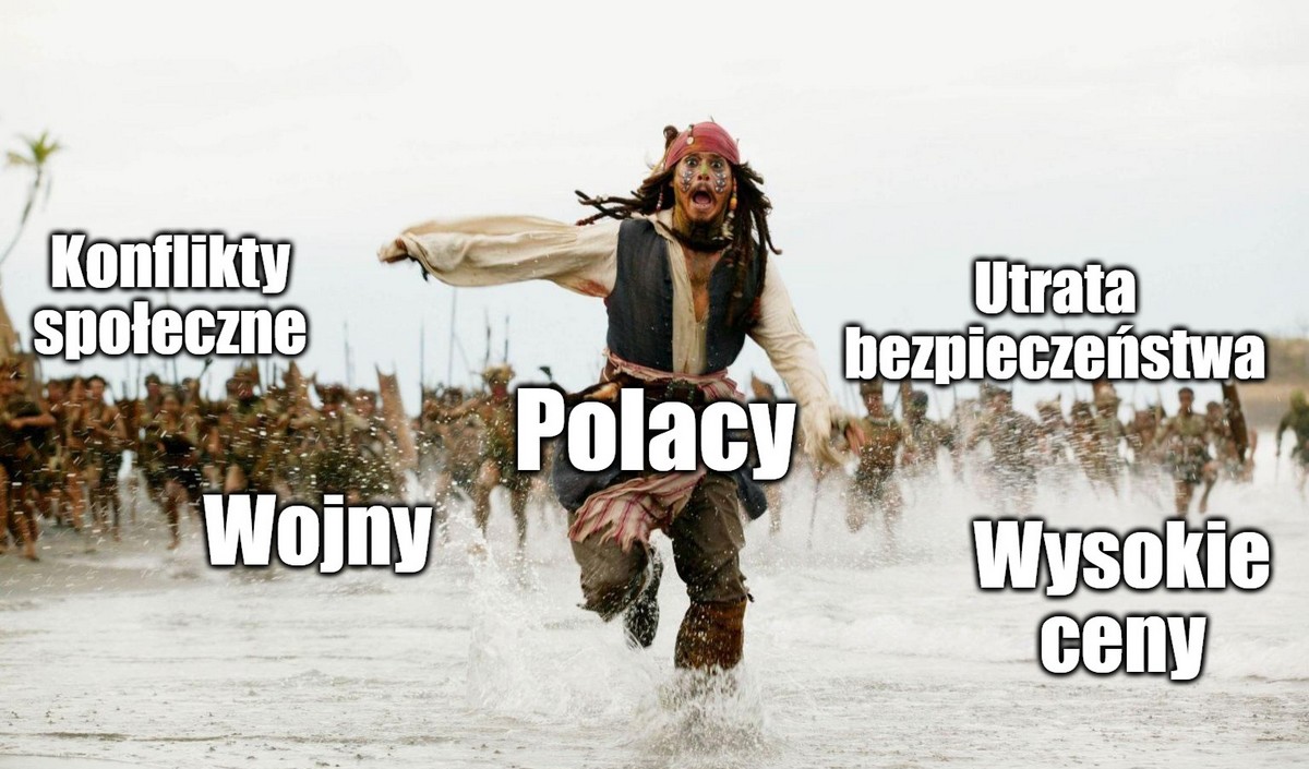 Badanie: Polacy odpowiadają, czym najbardziej martwią się w 2025 roku, głównie utratą bezpieczeństwa i konfliktami