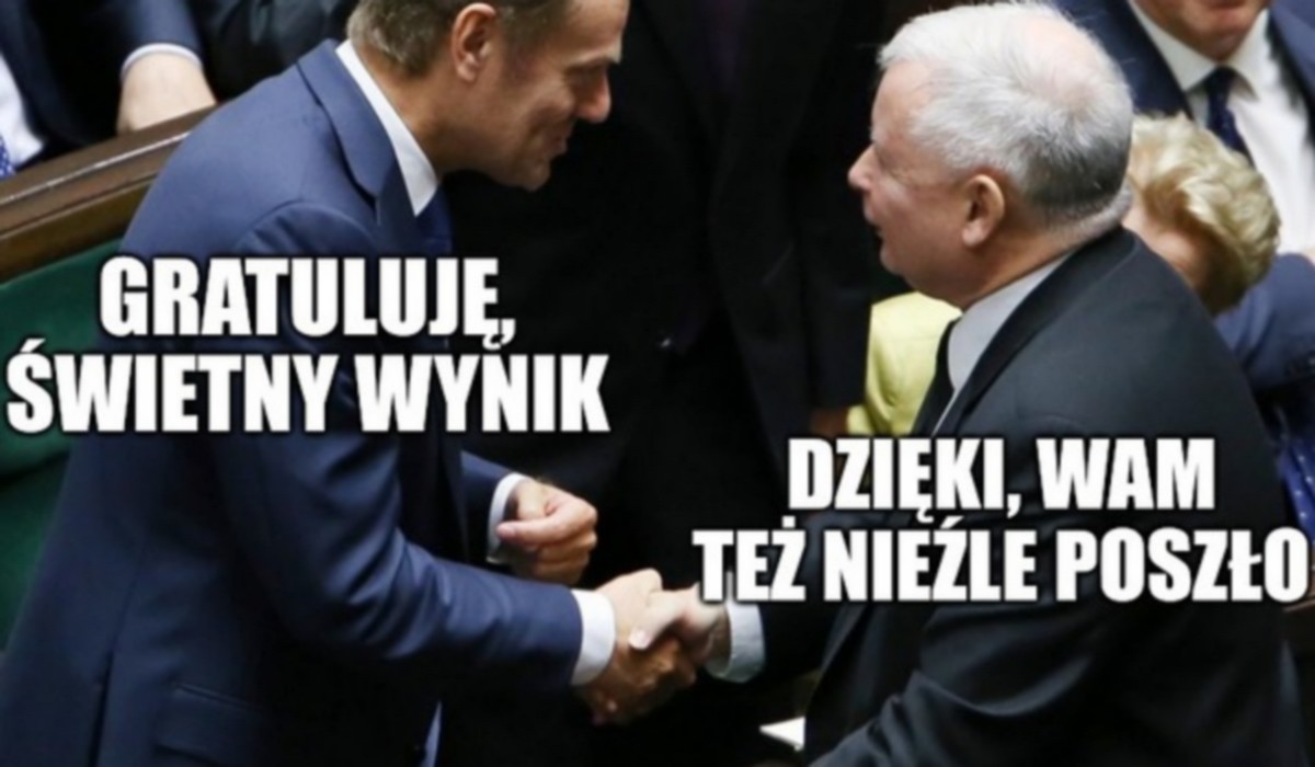 Sondaż: rośnie poparcie dla PiS, ale też i dla KO, spada dla Konfederacji i PSL