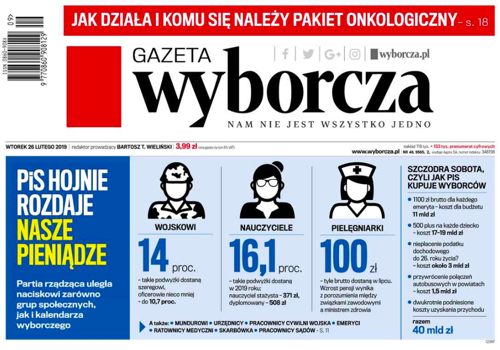 "Wyborcza" przerażona podwyżkami dla pielęgniarek i nauczycieli