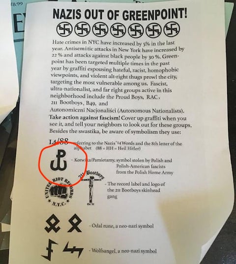 Kotwica Powstania Warszawskiego zaliczona do symboli neona*istowskich