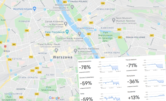 Google udostępniło raporty ruchu z prawie całego świata, bardzo dużo pysznych danych