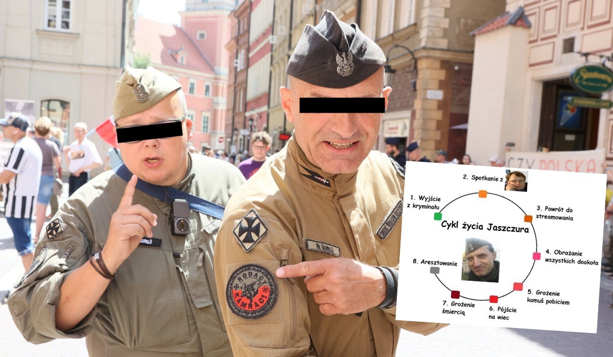 Rodacy Kamraci usłyszeli dziesiątki zarzutów, prokuratura musi obejrzeć tysiące godzin patostreamów