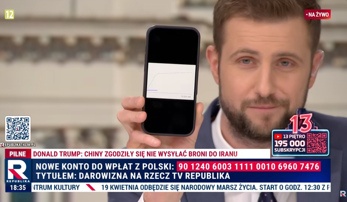 Prezenter TV Republika narzeka na widzów, że wpłacają za mało kasy