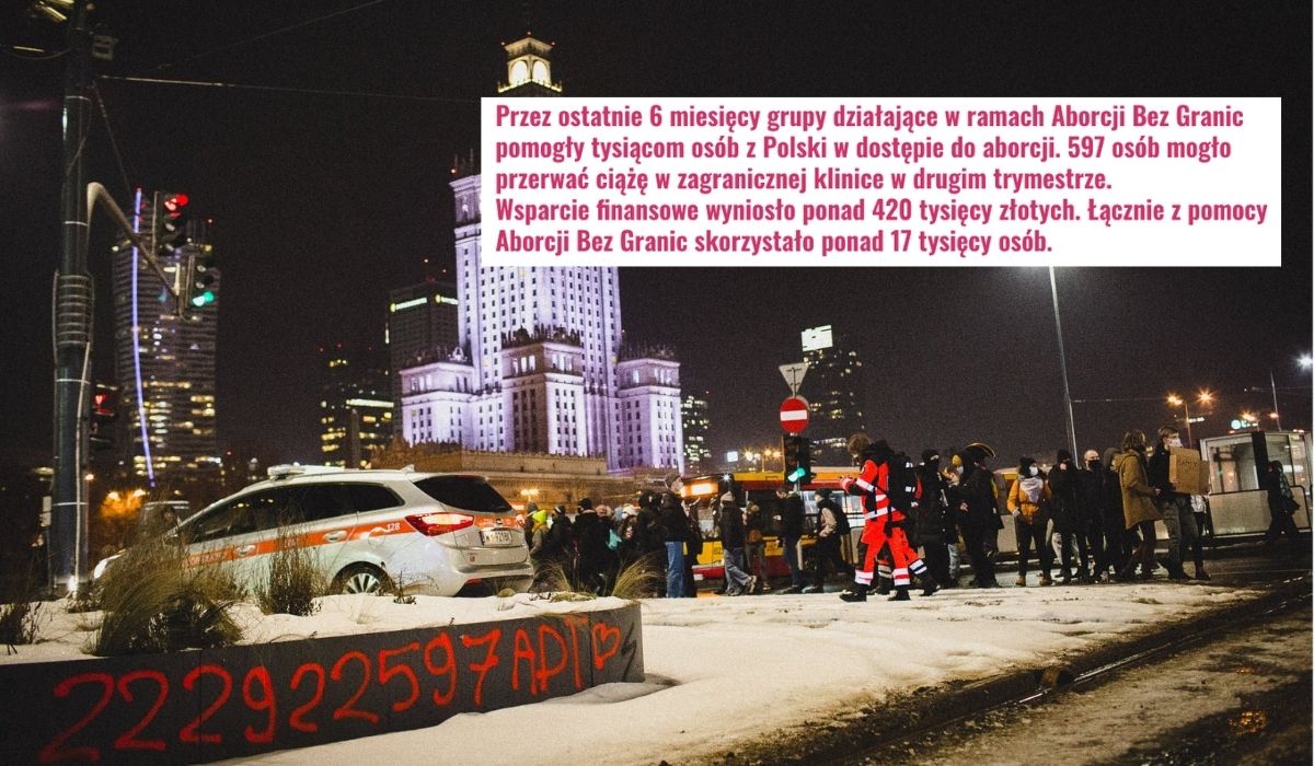 Aborcyjny Dream Team: po wyroku TK z naszej pomocy skorzystało 17 tysięcy osób