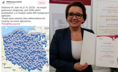 Do strajku nauczycieli gotowych jest już prawie 5300 szkół 