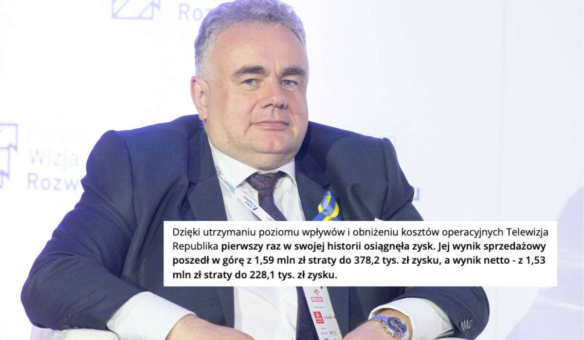 Prorządowa Telewizja Republika osiągnęła zysk netto, co jest przełomem, bo nigdy wcześniej nie zarobiła