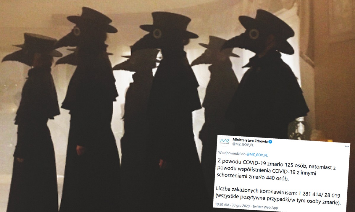 Ministerstwo podaje wyniki: znów ponad pół tysiąca zgonów dziennie