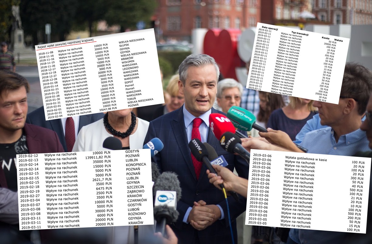 Wiosna udostępniła Sieci Obywatelskiej Watchdog Polska informacje o wpłatach na jej konto