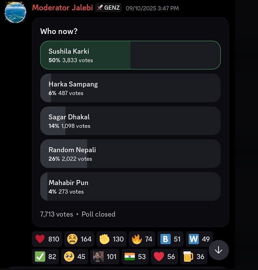 fot. Discord